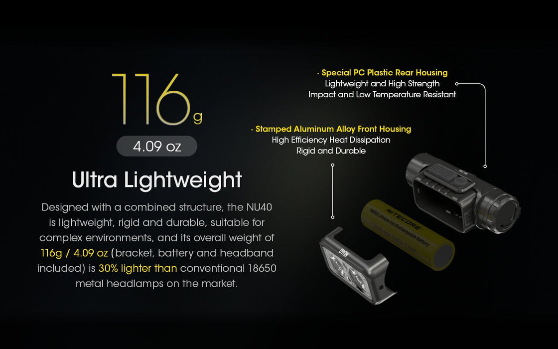 Nitecore NU40 Rechargeable running headlamp Headlamp Nitecore 