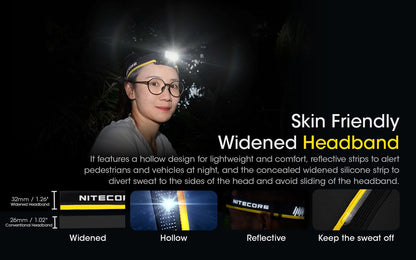 Nitecore NU40 Rechargeable running headlamp Headlamp Nitecore 