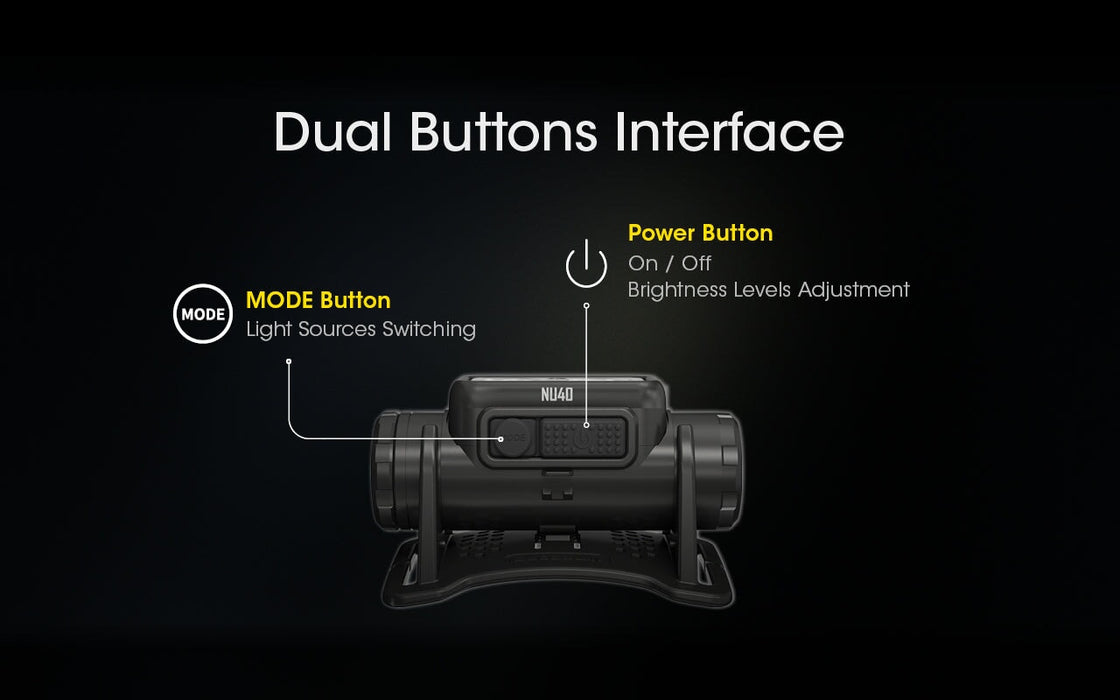 Nitecore NU40 Rechargeable running headlamp Headlamp Nitecore 