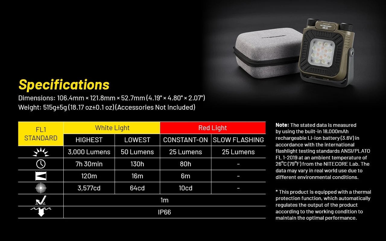 Nitecore NWL30 3-in-1 Multifunctional Outdoor Lantern Flashlight Nitecore 