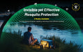 Nitecore NWL30 3-in-1 Multifunctional Outdoor Lantern Flashlight Nitecore 