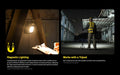 Nitecore NWL30 3-in-1 Multifunctional Outdoor Lantern Flashlight Nitecore 