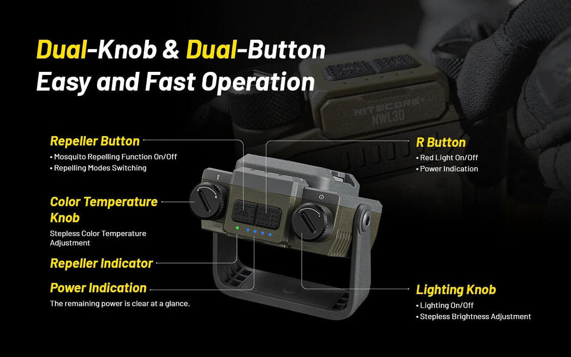Nitecore NWL30 3-in-1 Multifunctional Outdoor Lantern Flashlight Nitecore 