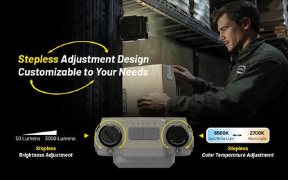 Nitecore NWL30 3-in-1 Multifunctional Outdoor Lantern Flashlight Nitecore 