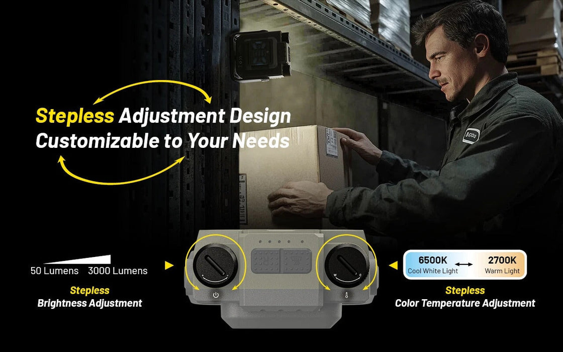 Nitecore NWL30 3-in-1 Multifunctional Outdoor Lantern Flashlight Nitecore 
