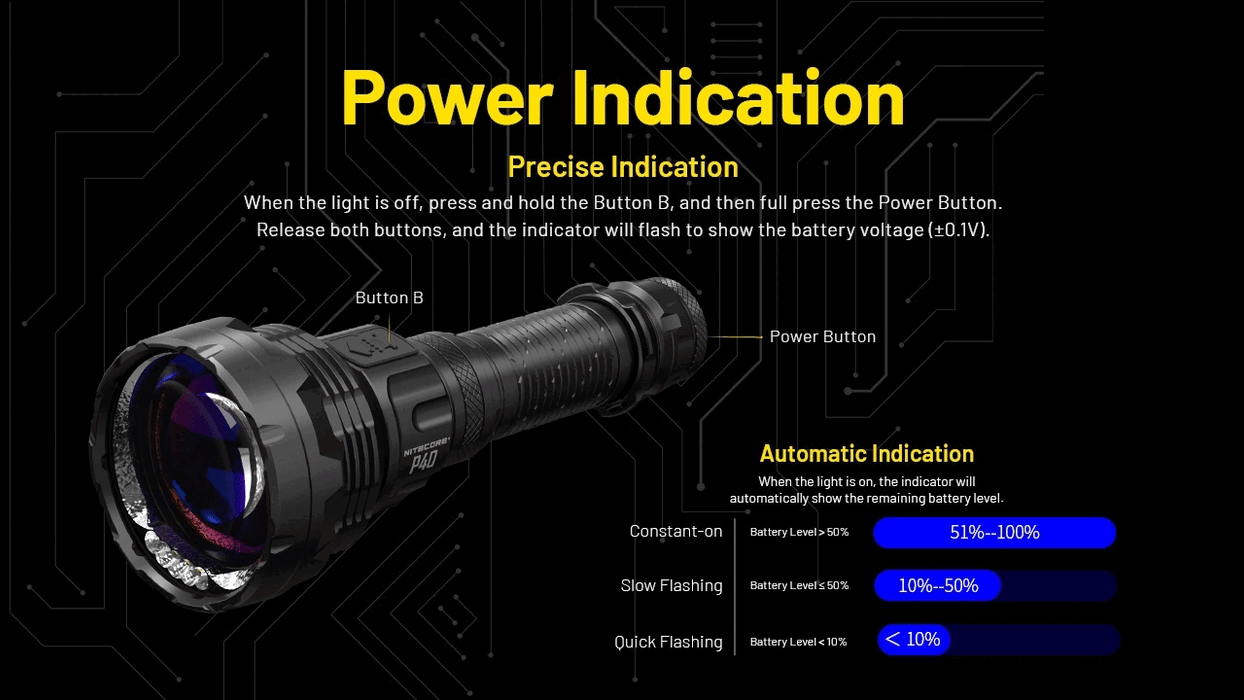 Nitecore P40 Ultra Long Throwing LED Flashlight Flashlight Nitecore 