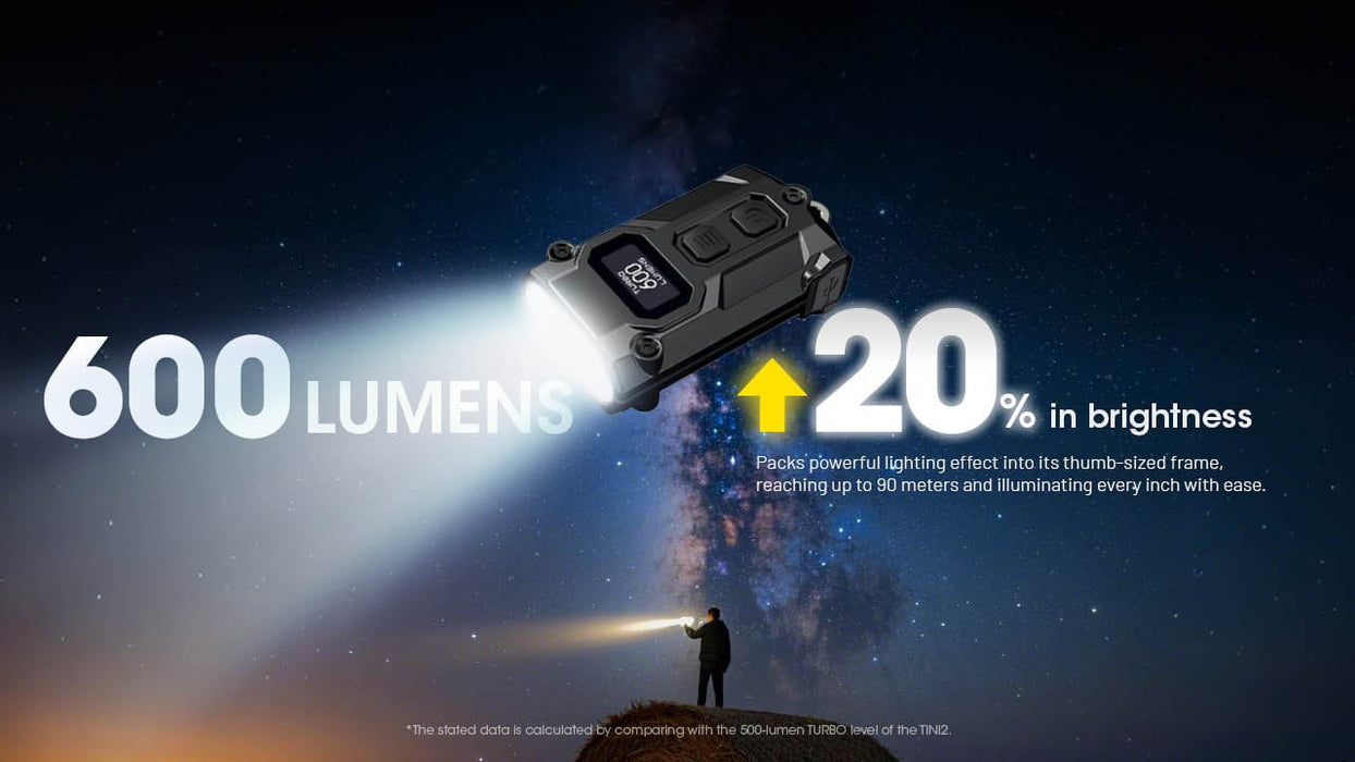 Nitecore Tini 3 600 Lumen Rechargeable Keychain Flashlight Keychain LED Flashlight Nitecore 