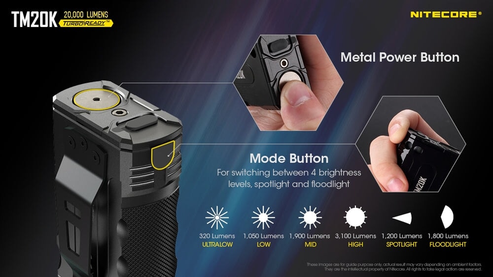 Nitecore TM20K 20000 Lumens LED Flashlight Flashlight Nitecore 