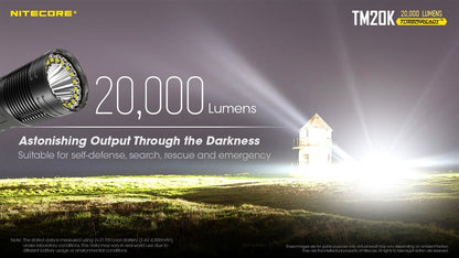 Nitecore TM20K 20000 Lumens LED Flashlight Flashlight Nitecore 