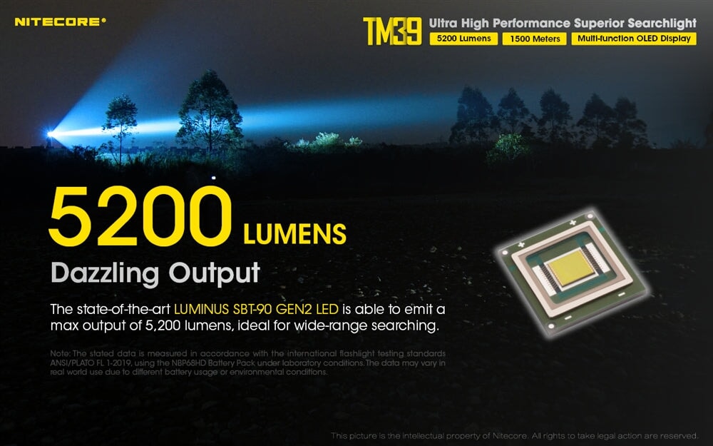Nitecore TM39 Long Throw LED Flashlight Flashlight Nitecore 