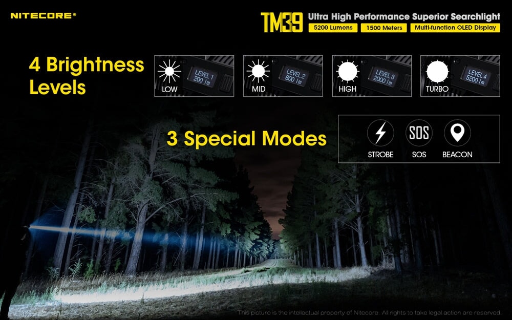Nitecore TM39 Long Throw LED Flashlight Flashlight Nitecore 