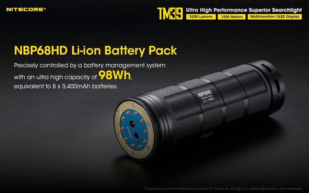 Nitecore TM39 Long Throw LED Flashlight Flashlight Nitecore 