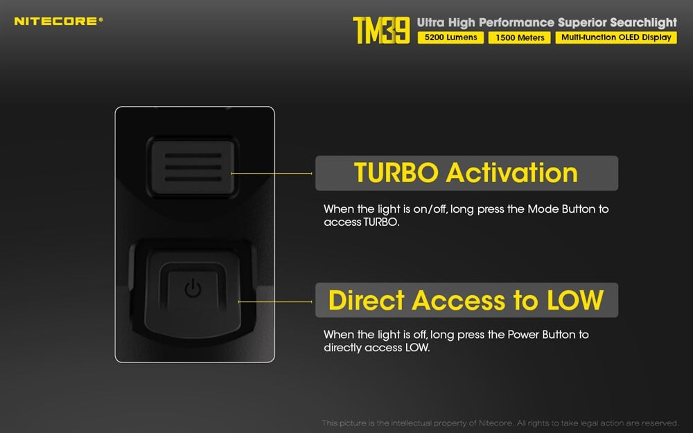 Nitecore TM39 Long Throw LED Flashlight Flashlight Nitecore 