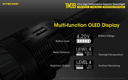 Nitecore TM39 Long Throw LED Flashlight Flashlight Nitecore 