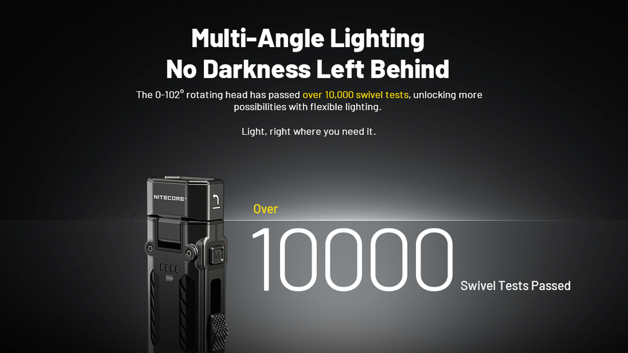 “Nitecore EDC09 1600 lumen rechargeable EDC flashlight – Slim high-output everyday carry torch”