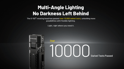 “Nitecore EDC09 1600 lumen rechargeable EDC flashlight – Slim high-output everyday carry torch”