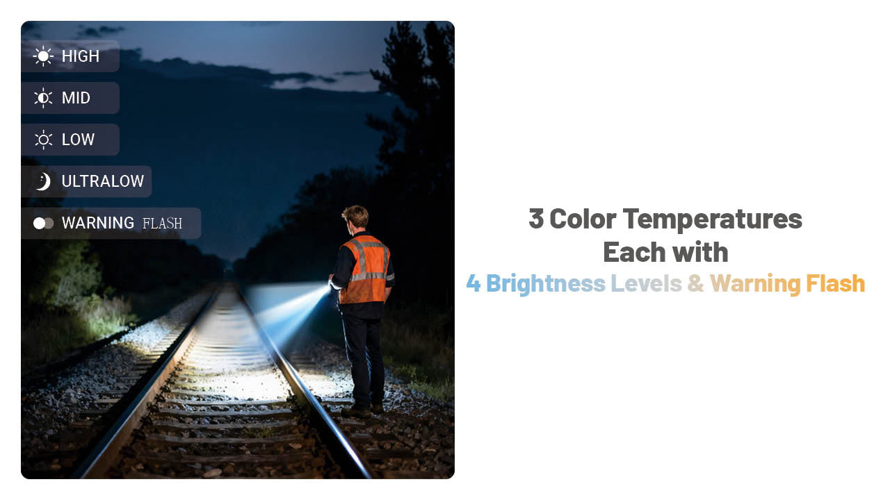 “Nitecore EDC09 1600 lumen rechargeable EDC flashlight – Slim high-output everyday carry torch”