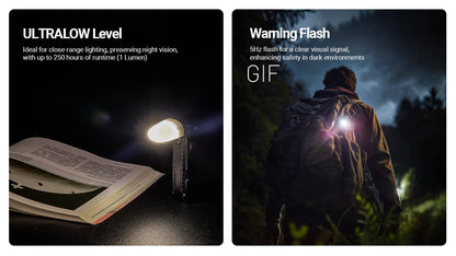 Nitecore EDC09 1600 Lumens Rechargeable EDC Flashlight