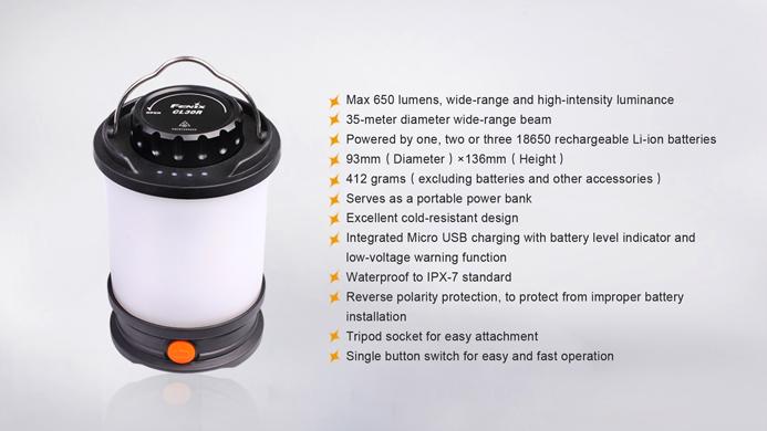 Fenix CL30R LED Camping Lantern (Black) Camping Lantern Fenix 