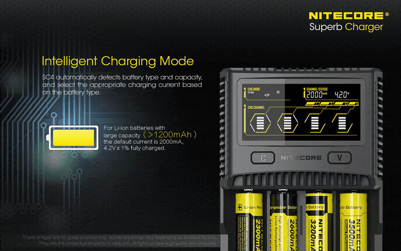 Nitecore SC4 four-slot USB super charger with LCD display for Li-ion, Ni-MH, and Ni-Cd rechargeable batteries