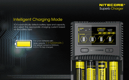 Nitecore SC4 four-slot USB super charger with LCD display for Li-ion, Ni-MH, and Ni-Cd rechargeable batteries