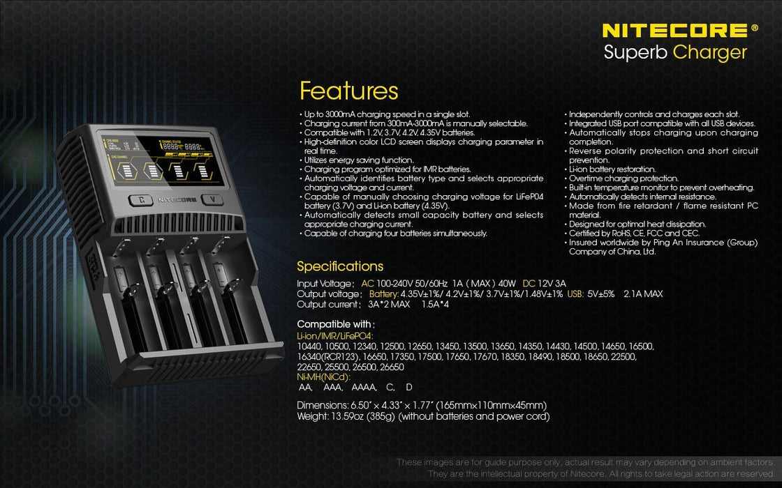 Nitecore SC4 Charger Battery Charger Nitecore 
