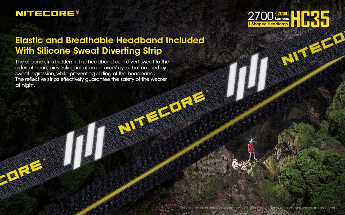 NITECORE HC35 USB Rechargeable L-Shape Detachable Headlamp Flashlight Headlamp Nitecore 