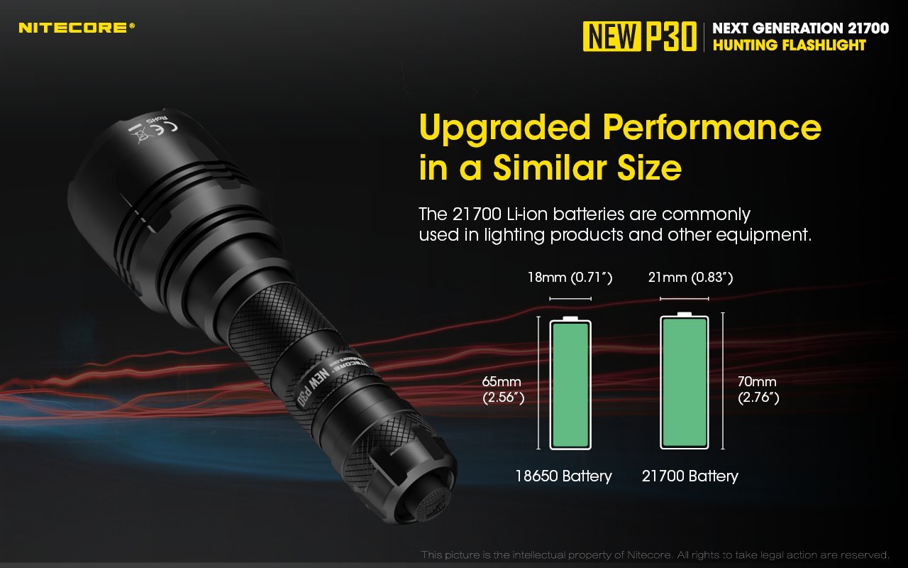 Nitecore New P30 LED Flashlight Flashlight Nitecore 