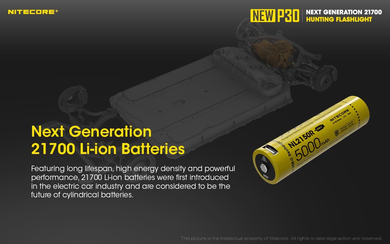 Nitecore New P30 LED Flashlight Flashlight Nitecore 