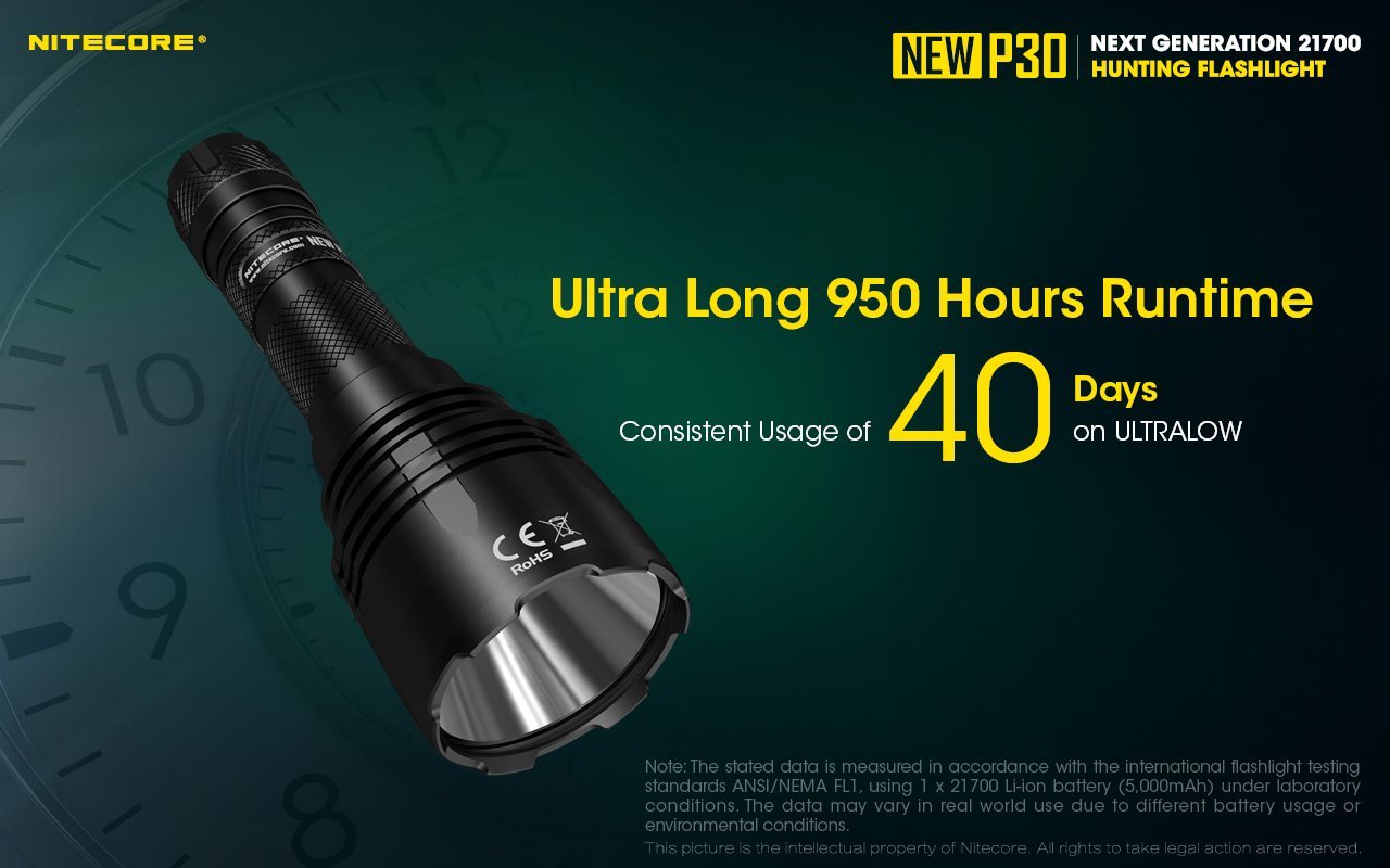 Nitecore New P30 LED Flashlight Flashlight Nitecore 