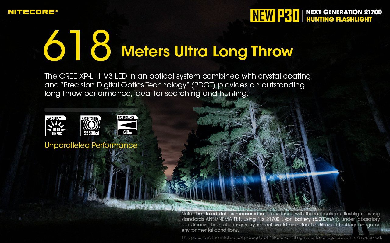 Nitecore New P30 LED Flashlight Flashlight Nitecore 