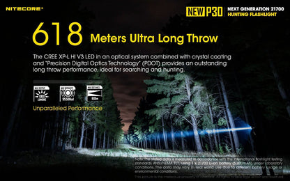 Nitecore New P30 LED Flashlight Flashlight Nitecore 