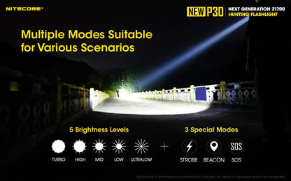 Nitecore New P30 LED Flashlight Flashlight Nitecore 