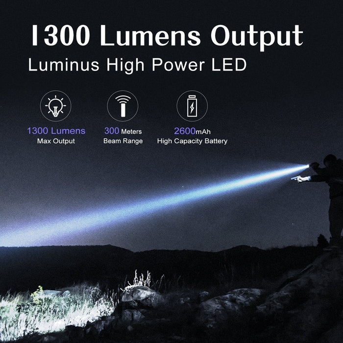 Klarus XT11R Flashlight I300 Lumens Output
