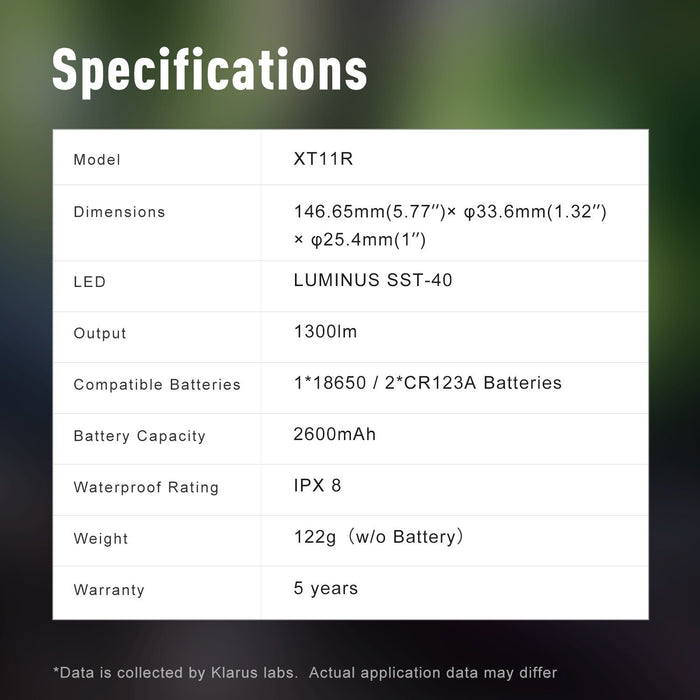Klarus XT11R Specifications
