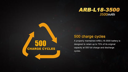 Fenix ARB-L18-3500 18650 3500mAh protected Li-ion button top rechargeable battery for flashlights and high-performance devices