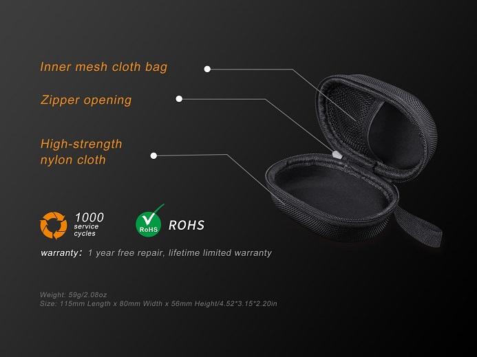 Fenix APB-20 headlamp storage bag protective carry case for flashlights and accessories, water-resistant and durable for outdoor use