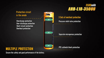 Fenix ARB-L18-3500U 18650 3500mAh protected Li-ion button top rechargeable battery with built-in Micro USB charging port