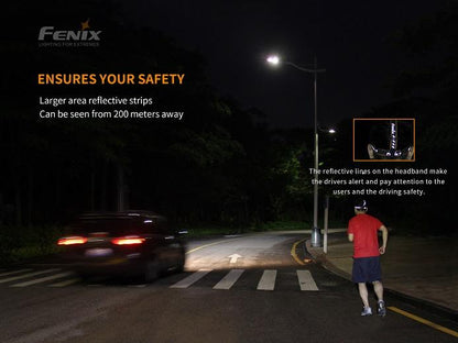Fenix HM65R dual beam rechargeable LED headlamp with 1400 lumens brightness for running, hiking, and outdoor activities