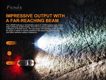 Fenix LR50R rechargeable multifunctional LED searchlight with 12,000 lumens brightness for search, rescue, and outdoor professional lighting