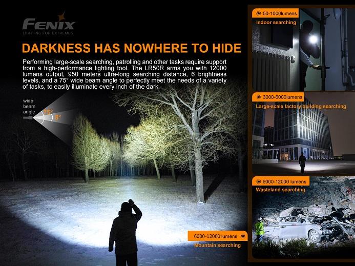Fenix LR50R rechargeable multifunctional LED searchlight with 12,000 lumens brightness for search, rescue, and outdoor professional lighting