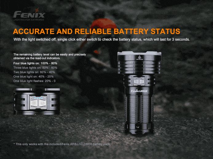 Fenix LR50R rechargeable multifunctional LED searchlight with 12,000 lumens brightness for search, rescue, and outdoor professional lighting