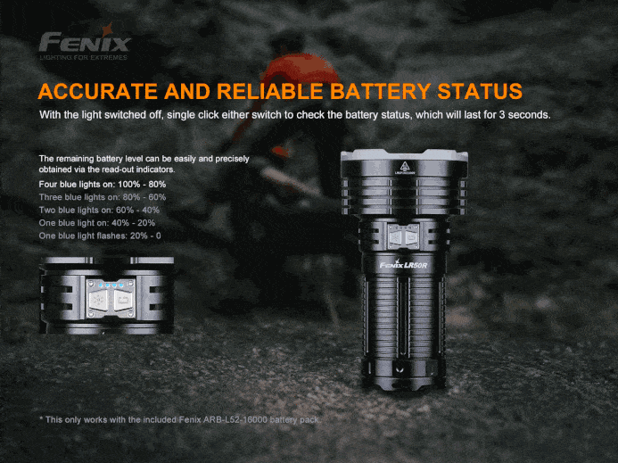 Fenix LR50R 12000 Lumens accurate and reliable battery status