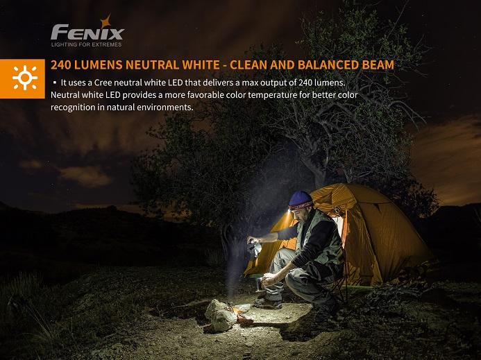 Fenix HM23 Compact LED Headlamp Headlamp Fenix 