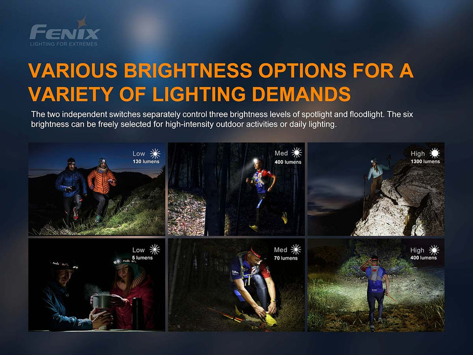 Fenix HM65R-T Trail Running Rechargeable Headlamp various brightness options for a variety of lighting demands