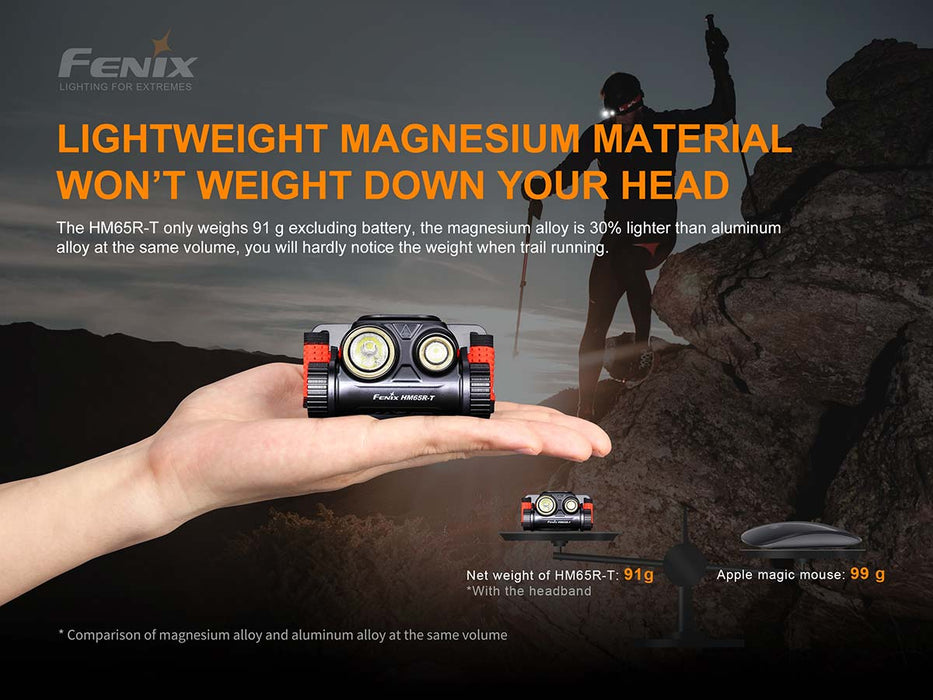Fenix HM65R-T Trail Running Rechargeable Headlamp lightweight magnesium material won't weight down your head