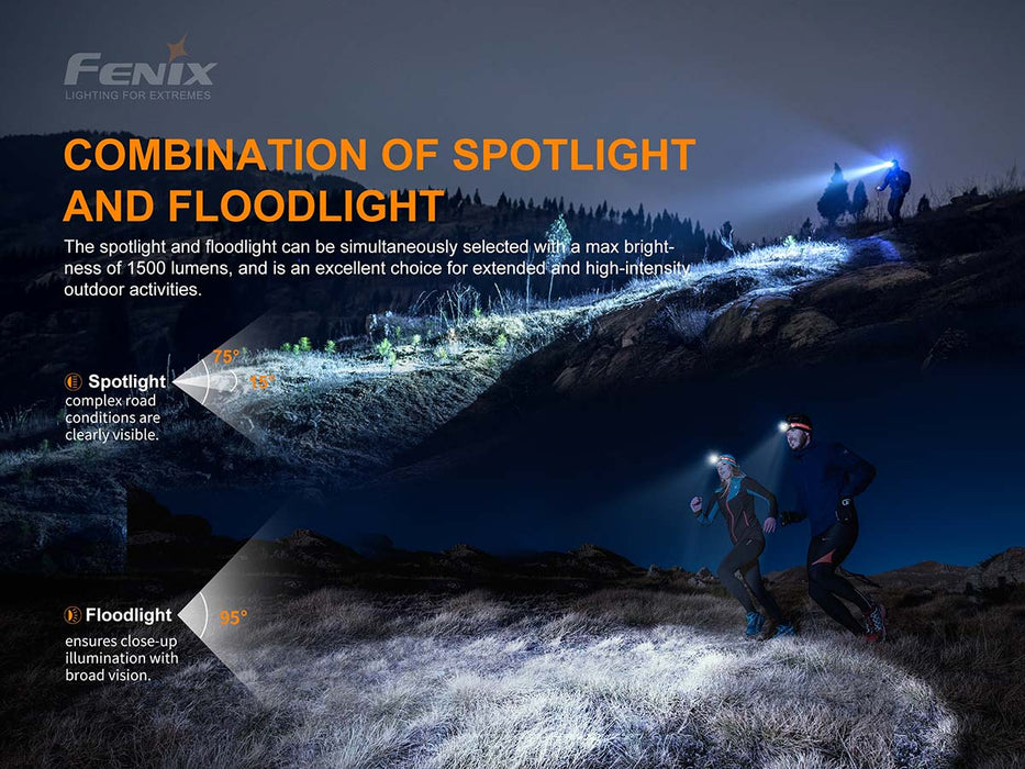 Fenix HM65R-T Trail Running Rechargeable Headlamp combination of spotlight and floodlight 