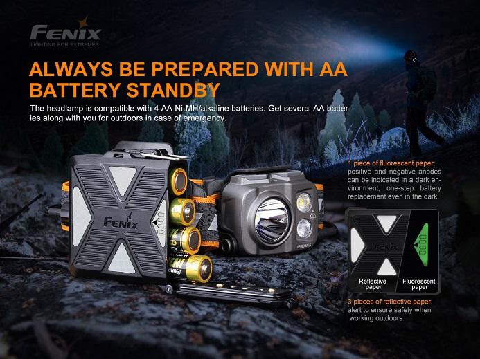 Fenix HP16R High-Performance Rechargeable Outdoor Headlamp Headlamp Fenix 