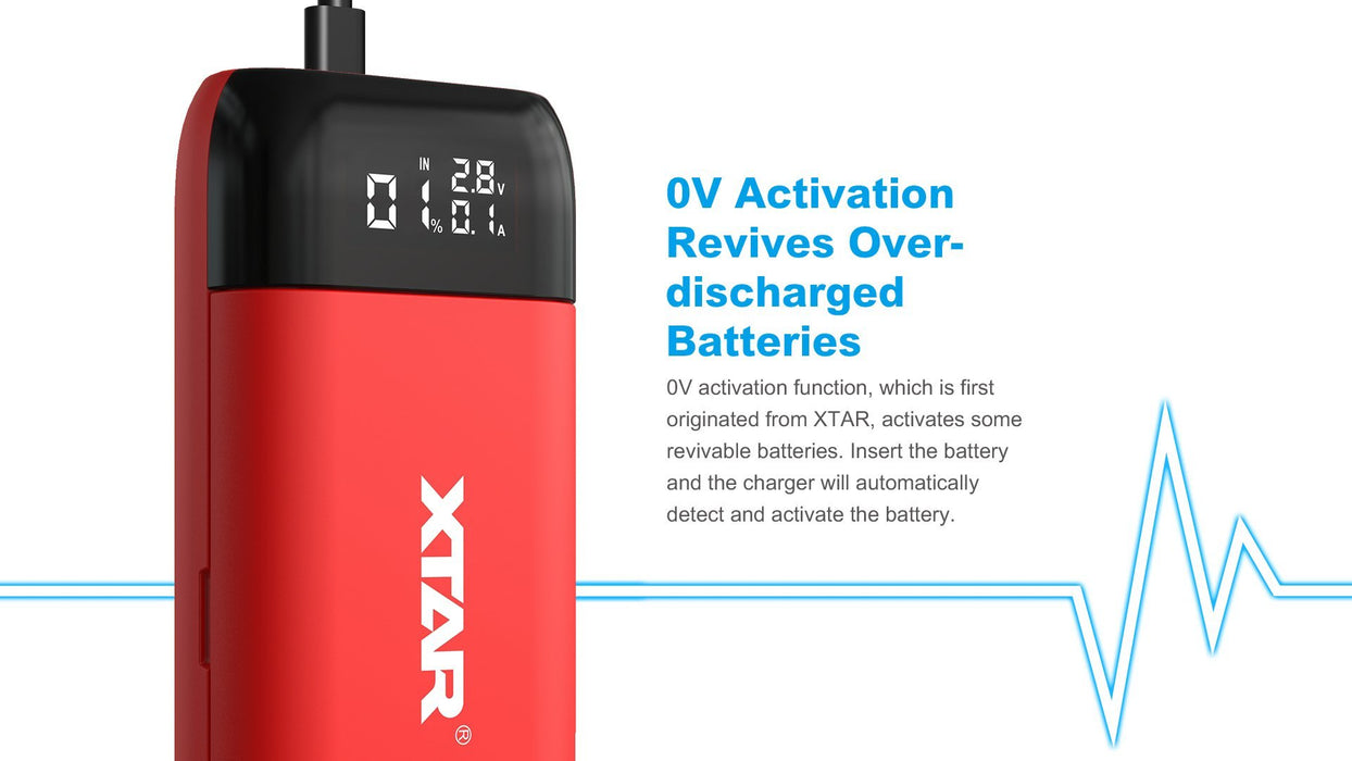 XTAR PB2S 0V activation revives over-discharged batteries