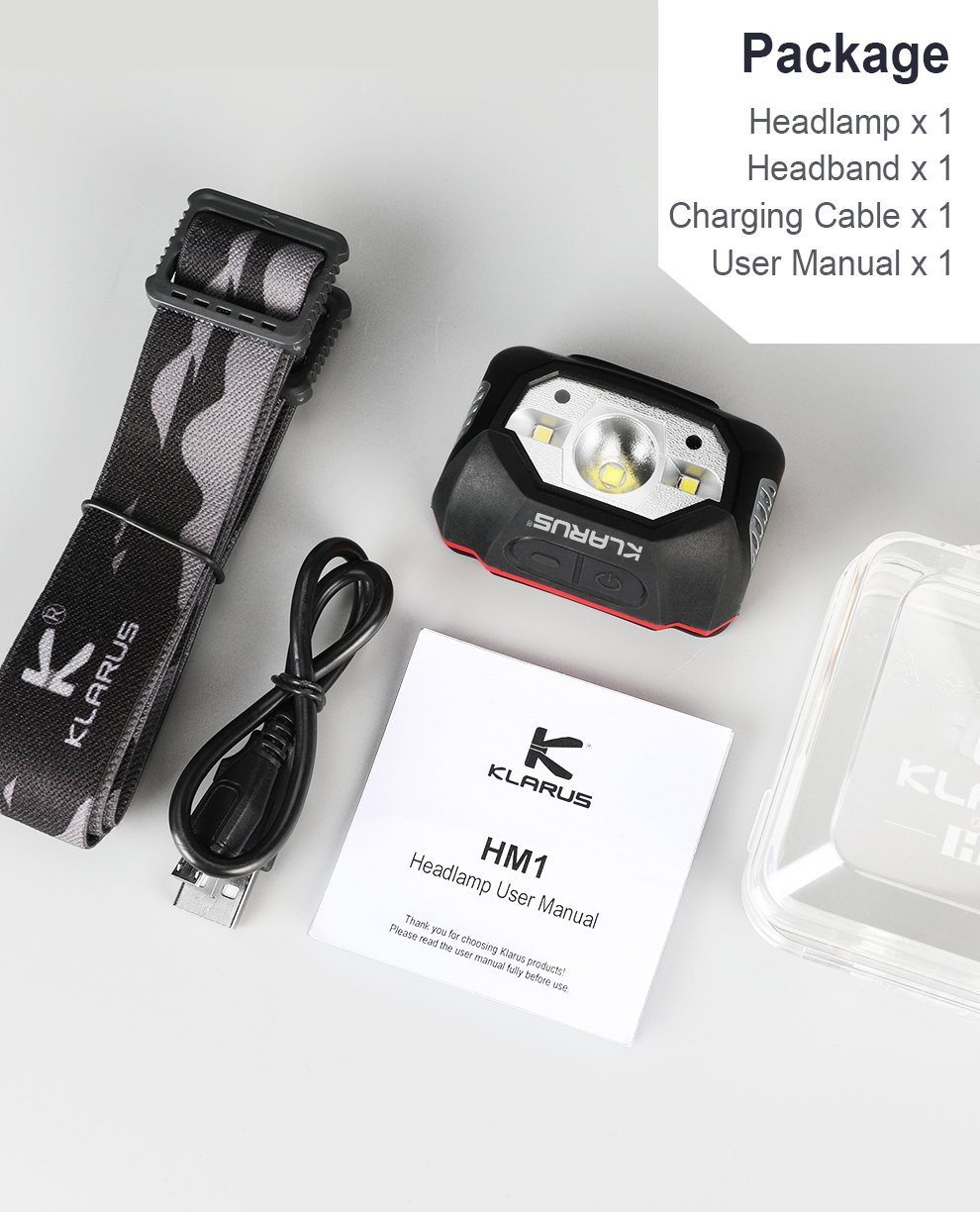 Klarus HM1 Smart-Sensing Rechargeable LED Headlamp